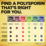 Polysporin Complete Antibiotic Ointment, 30 g tube