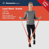 Sammons Preston Non-Latex Exercise Band Set (Levels 1-5) - 5/pkg