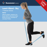 Sammons Preston Non-Latex Exercise Band Set (Levels 1-5) - 5/pkg